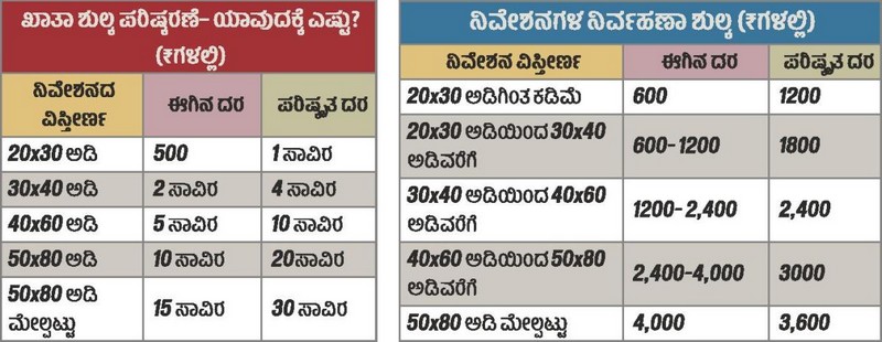 ಅಂಕಿಅಂಶ