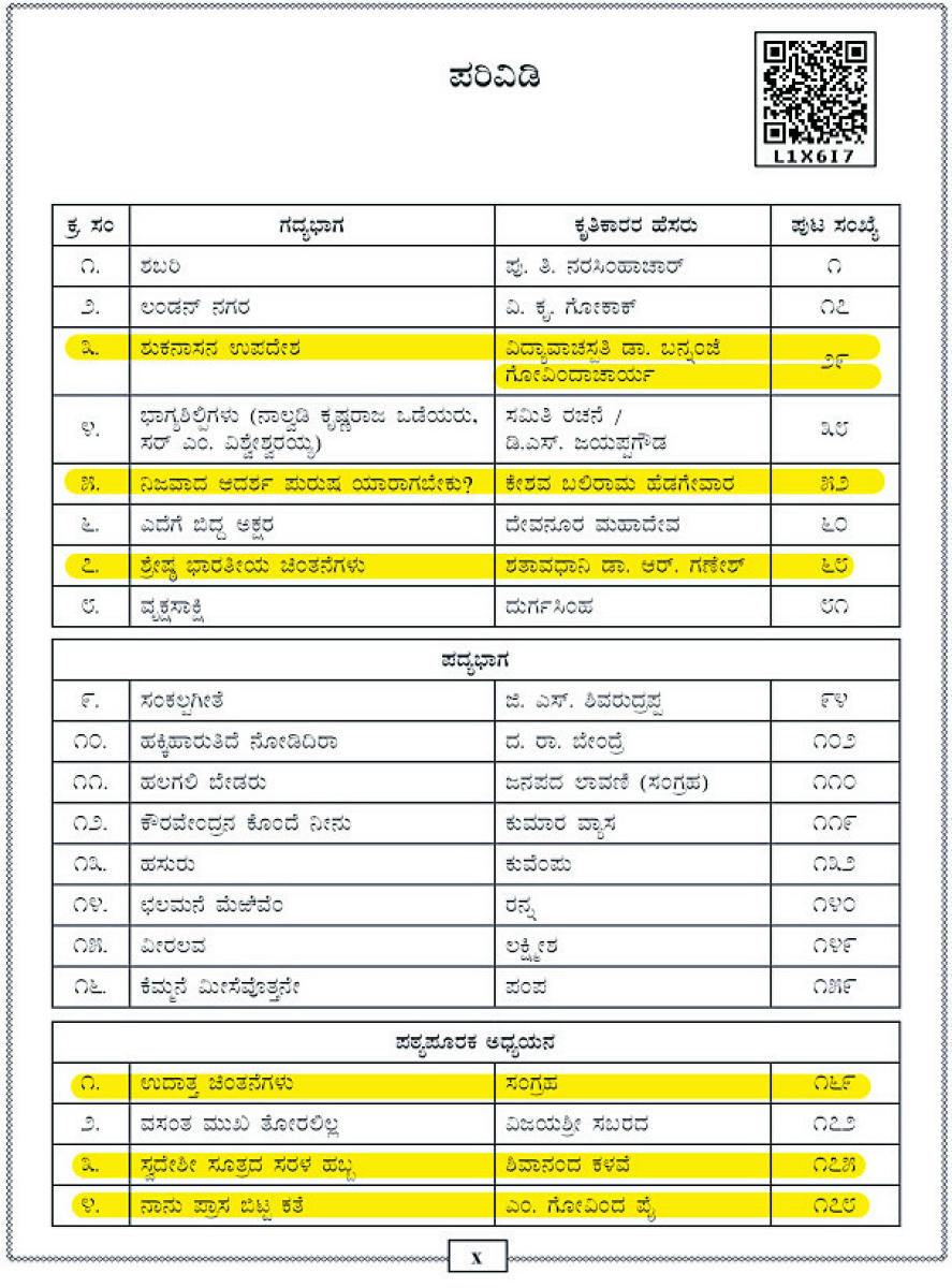 ಹೊಸದಾಗಿ ಸೇರಿಸಲು ಮರುಪರಿಷ್ಕರಣೆ ಸಮಿತಿಯು ಶಿಫಾರಸು ಮಾಡಿದ ಪಾಠಗಳು