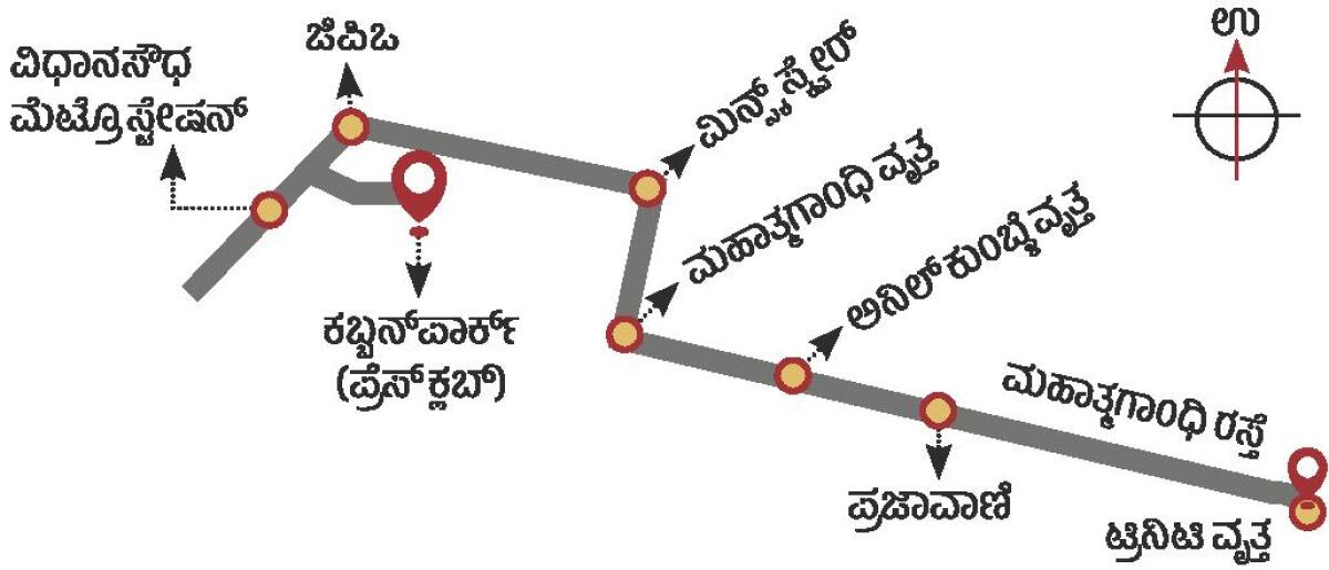 ವಾಕಥಾನ್‌ ಹಾದಿ
