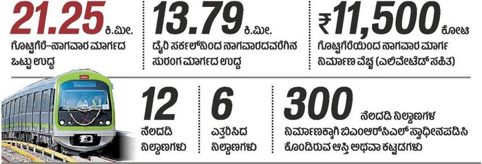 ಅಂಕಿಅಂಶ