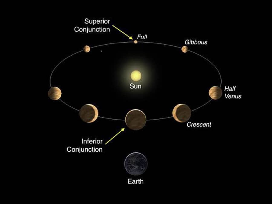 ಸಾಂದರ್ಭಿಕ ಚಿತ್ರ