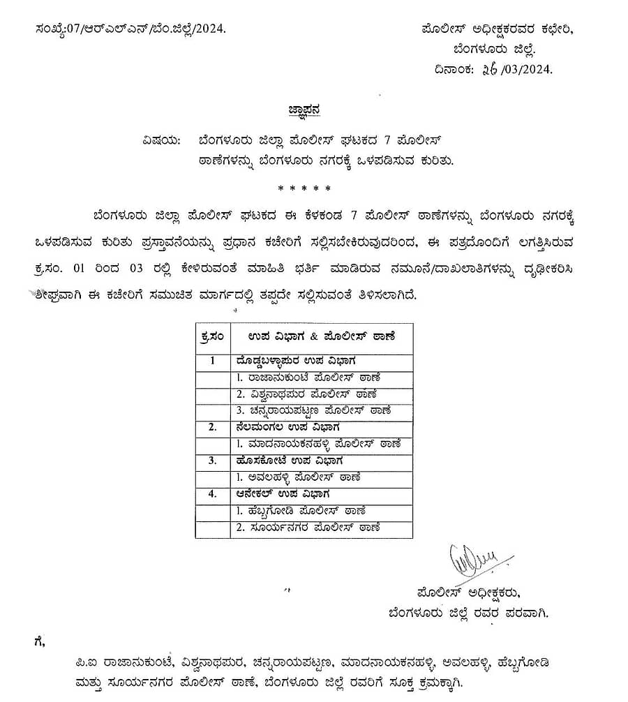ಪೊಲೀಸ್ ಅಧೀಕ್ಷಕರ ಕಚೇರಿಯಿಂದ ರವಾನೆಯಾಗಿರುವ ಜ್ಞಾಪಕ ಪತ್ರ