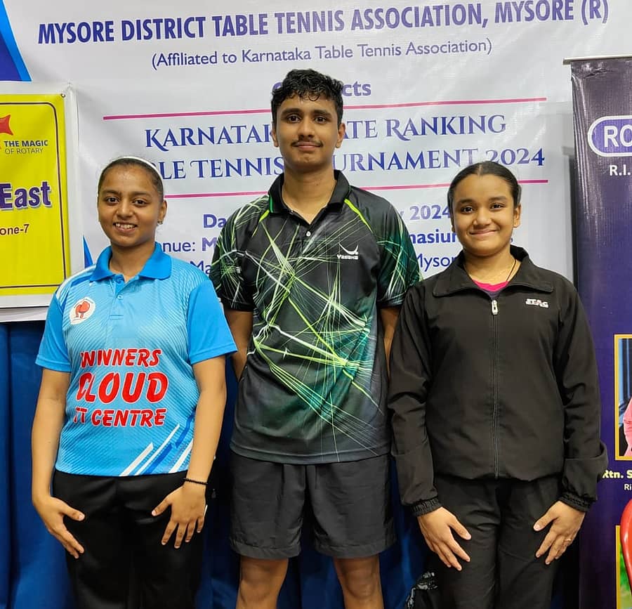 ಪ್ರಶಸ್ತಿ ಗೆದ್ದ ಸಹನಾ ಎಚ್.ಮೂರ್ತಿ, ರೋಹಿತ್ ಶಂಕರ್ ಹಾಗೂ ತನಿಷ್ಕಾ ಕಪಿಲ್ ಕಾಲಭೈರವ್