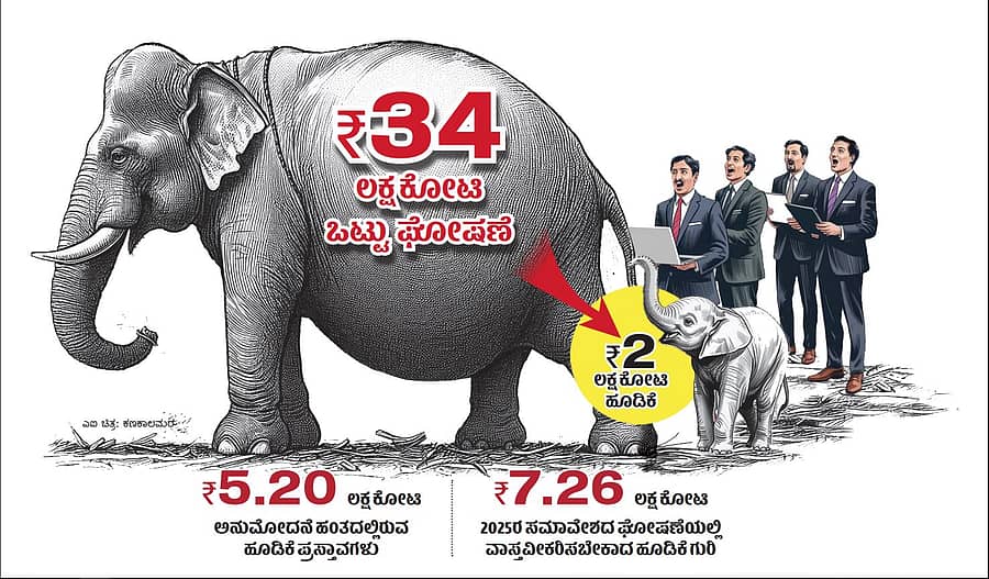 <div class="paragraphs"><p>ಎಐ ಚಿತ್ರ: ಕಣಕಾಲಮಠ</p></div>