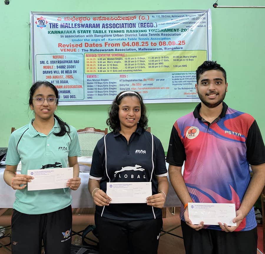 ಪ್ರಶಸ್ತಿಯೊಂದಿಗೆ ಹಿಮಾಂಶಿ ಚೌಧರಿ, ಸಹನಾ ಮೂರ್ತಿ ಮತ್ತು ವರುಣ್ ಕಶ್ಯಪ್