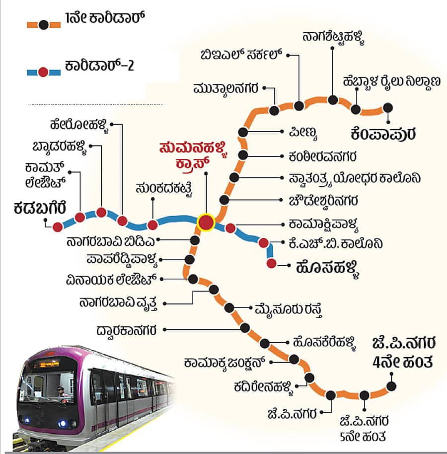 ನಮ್ಮ ಮೆಟ್ರೊ ಮೂರನೇ ಹಂತದ (ಕಿತ್ತಳೆ ಮಾರ್ಗ) ಎರಡು ಕಾರಿಡಾರ್‌ಗಳು