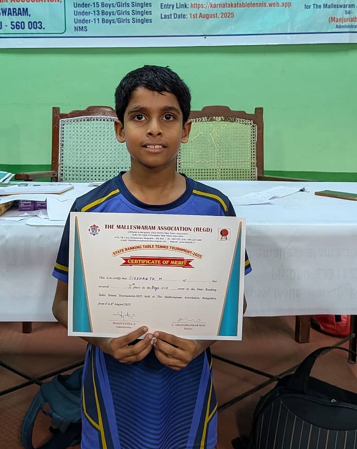 ಸಿದ್ಧಾಂತ್ ಎಂ.