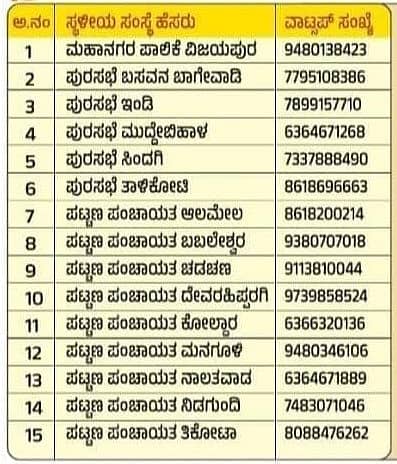 ವಿಜಯಪುರ ಜಿಲ್ಲೆಯ ನಗರ ಸ್ಥಳೀಯ ಸಂಸ್ಥೆಗಳ ಕಸ ಕಂಡರೆ ಫೋಟೋ ಕಳುಹಿಸಿ ಅಭಿಯಾನದ ವಾಟ್ಸ್‌ ಆ್ಯಪ್‌ ನಂಬರ್‌ಗಳು 