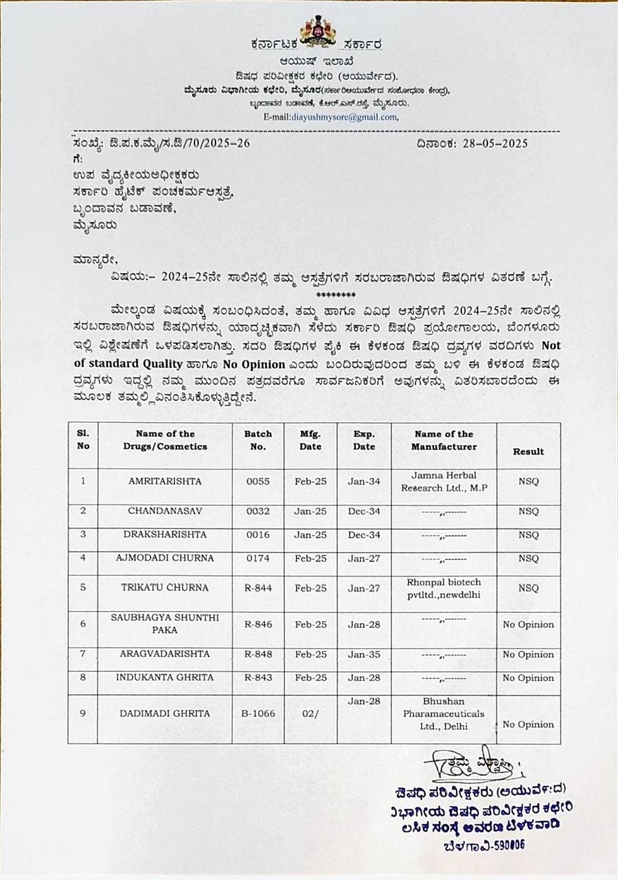 ಬೆಂಗಳೂರಿನ ಸರ್ಕಾರಿ ಔಷಧಿ ಪ್ರಯೋಗಾಲಯದ ವರದಿ
