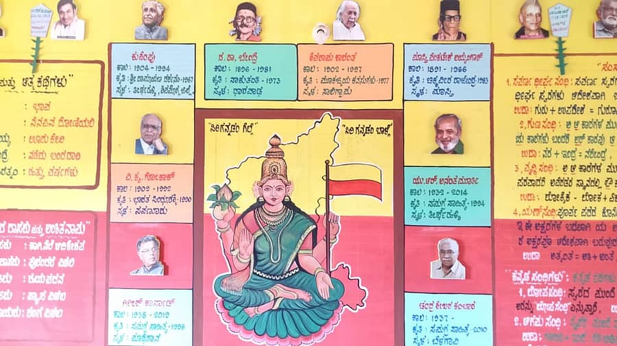 ದೇವಲಾಪುರ ಕಾಲೊನಿ ಶಾಲೆಯಲ್ಲಿ ಕನ್ನಡಾಂಬೆಯನ್ನು ಚಿತ್ರಿಸಿರುವುದು