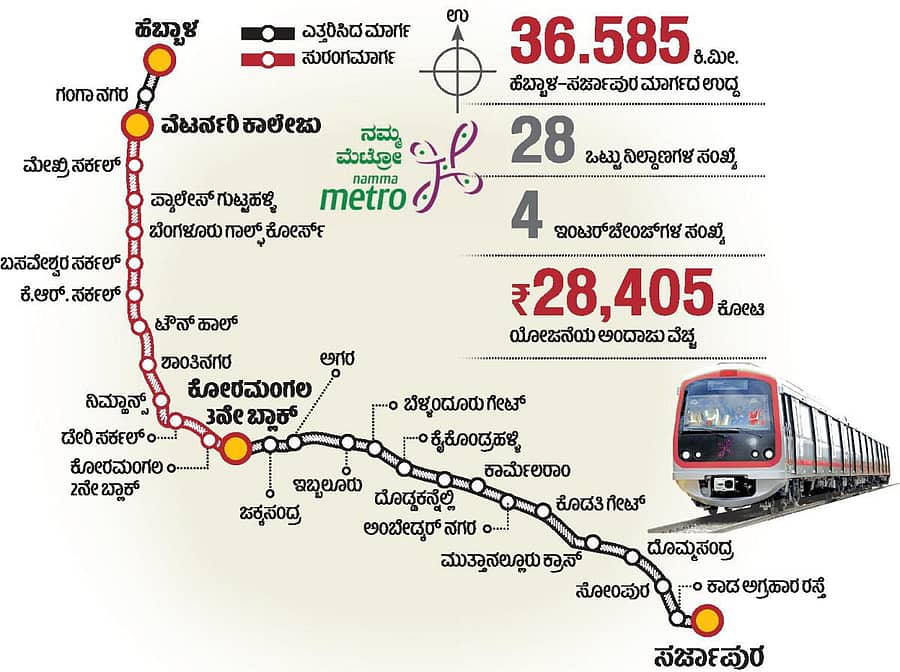 <div class="paragraphs"><p>ನಮ್ಮ ಮೆಟ್ರೊ ಕೆಂಪು ಮಾರ್ಗ</p></div>