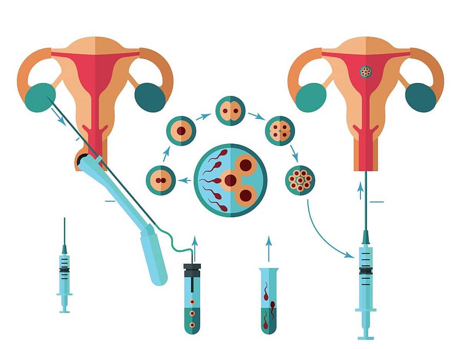 <div class="paragraphs"><p>ಸಾಂದರ್ಭಿಕ ಚಿತ್ರ</p></div>