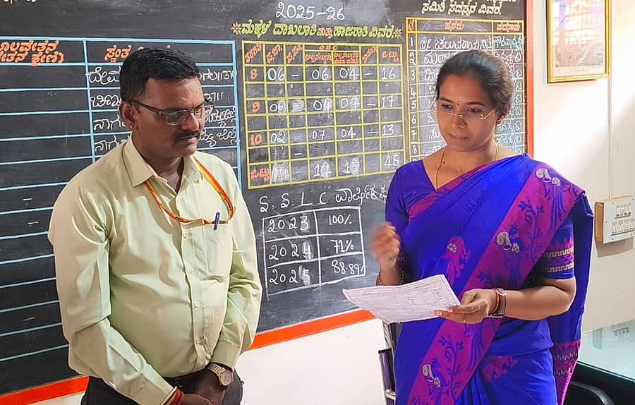 ಮಂಡ್ಯ ನಗರದ ಹಿಂದುಳಿದ ವರ್ಗಗಳ ಕಲ್ಯಾಣ ಇಲಾಖೆಯ ಹಾಸ್ಟೆಲ್‌ಗೆ ಭೇಟಿ ನೀಡಿದ ಸಿಇಒ ನಂದಿನಿ ಅವರು ಅಲ್ಲಿನ ವ್ಯವಸ್ಥೆ ಪರಿಶೀಲಿಸಿದರು 