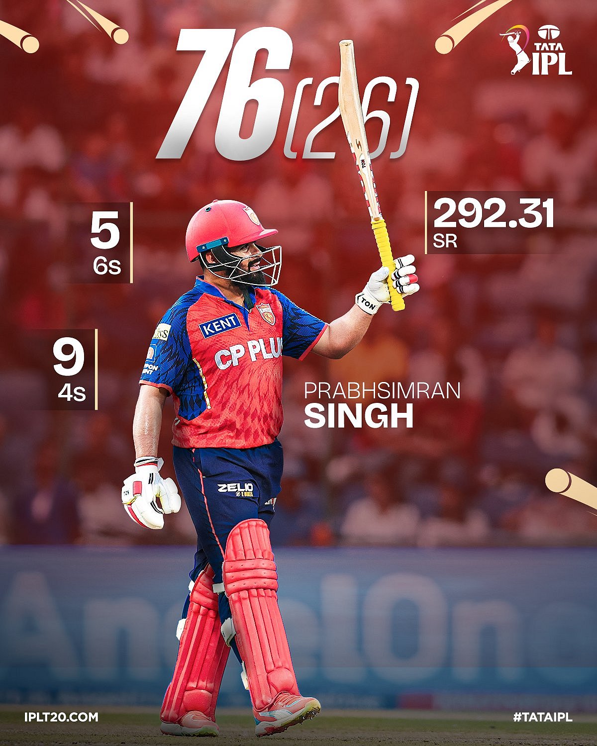 IPL 2026: ಡೆಲ್ಲಿ ವಿರುದ್ಧ ಪಂಜಾಬ್ಗೆ 6 ವಿಕೆಟ್ಗಳ ಜಯ; ರಾಹುಲ್ ಶತಕ ವ್ಯರ್ಥ!
