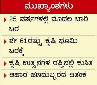 ಅಮೆರಿಕದಲ್ಲೂ ಭೀಕರ ಬರ