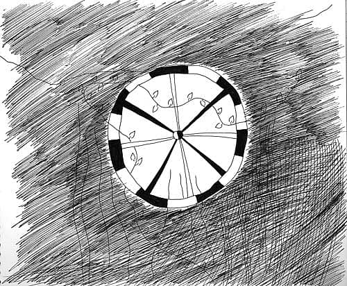 ಡಾ. ಸಿ. ರವೀಂದ್ರನಾಥ್