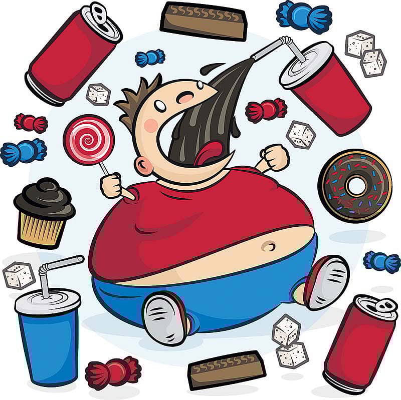 ಜಂಕ್‌ಫುಡ್‌ ಗುರುತಿಸುವ ಪರಿ