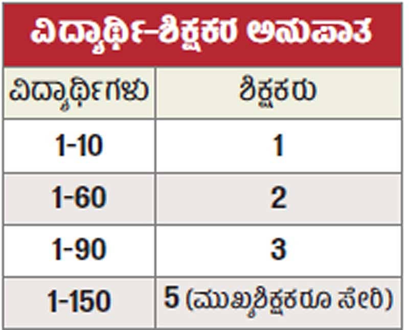 ಹೊಂದಾಣಿಕೆ ಪ್ರಕ್ರಿಯೆ ಕೈಬಿಡದಿದ್ದರೆ ಹೋರಾಟ