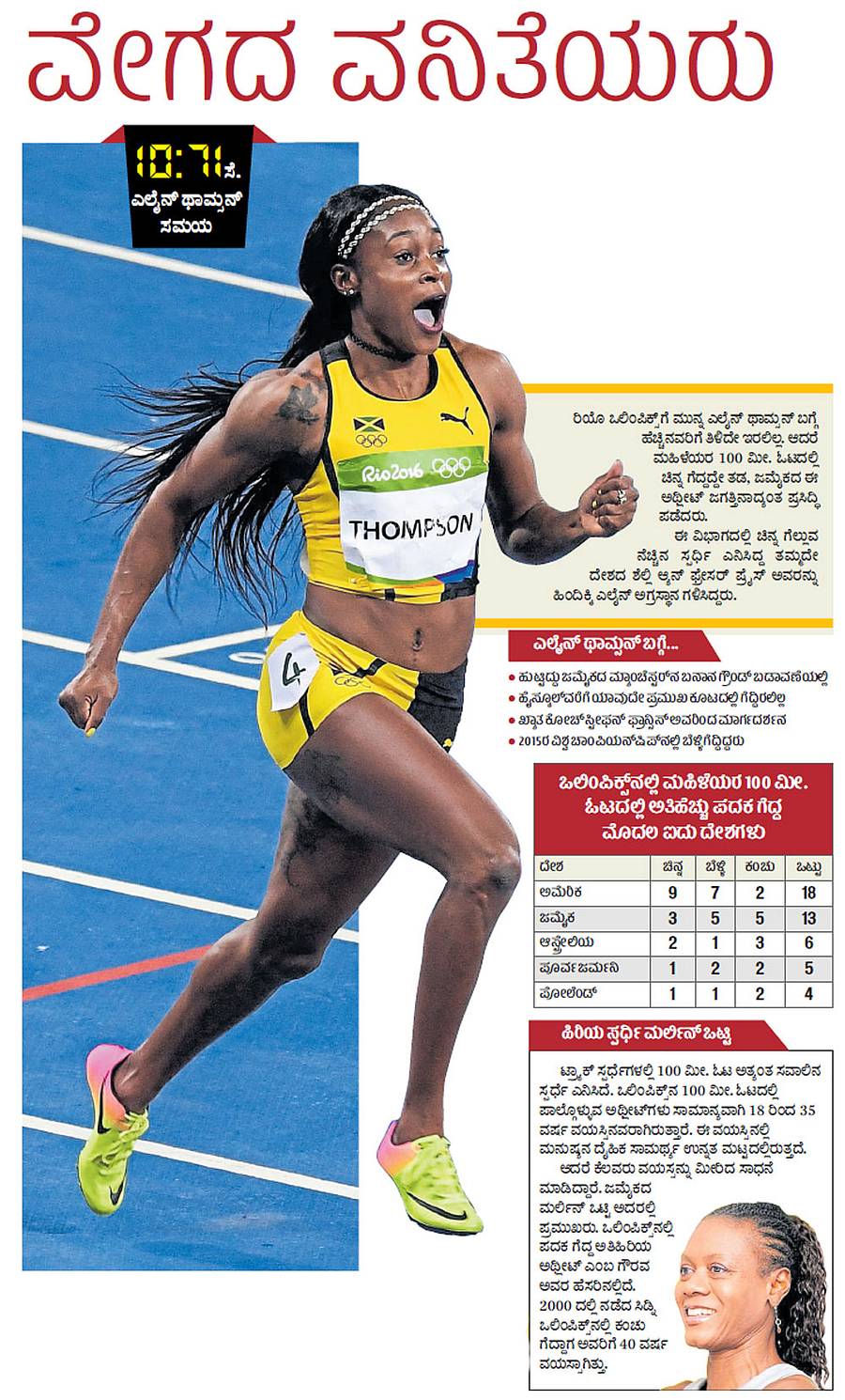 ಜಮೈಕದ ಎಲೈನ್‌ ಥಾಮ್ಸನ್‌ ಗೆಲುವಿನ ಸಂಭ್ರಮ          ಪ್ರಜಾವಾಣಿ ಚಿತ್ರ: ಕೆ.ಎನ್‌. ಶಾಂತಕುಮಾರ್‌