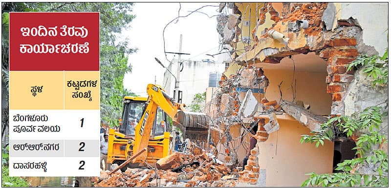 ದೊಡ್ಡಬೊಮ್ಮಸಂದ್ರದ ಮುತ್ತುರಾಯನ ಸ್ವಾಮಿ ಬಡಾವಣೆಯಲ್ಲಿ ಕಟ್ಟಡವನ್ನು ತೆರವುಗೊಳಿಸಲಾಯಿತು