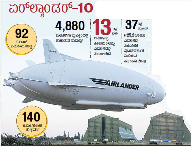 ಪ್ರಜಾವಾಣಿ ಗ್ರಾಫಿಕ್ಸ್