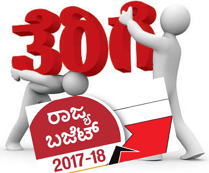 ಆದ್ಯತಾ ಕ್ಷೇತ್ರಗಳಿಗೆ ಈ ಬಾರಿಯೂ ಸಿಕ್ಕಿದೆ ಹೆಚ್ಚಿನ ಪ್ರಾತಿನಿಧ್ಯ