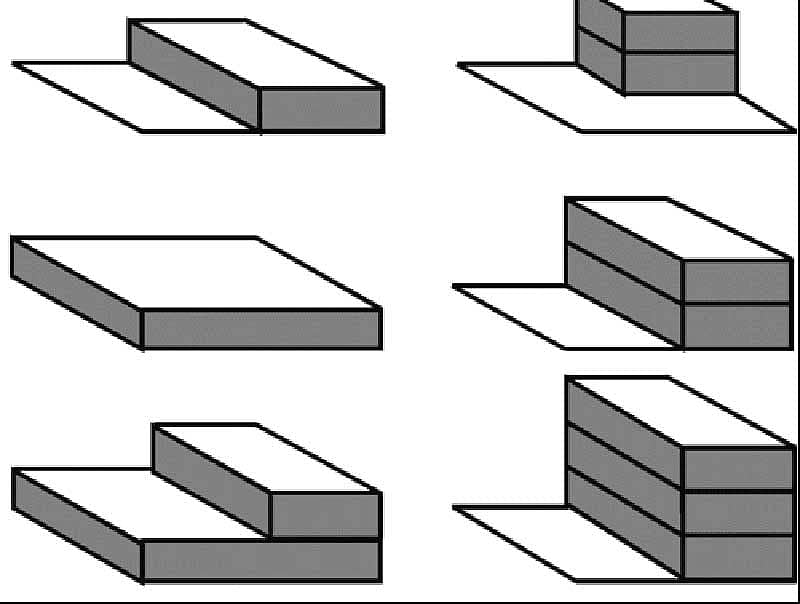 ಬಹುಮಹಡಿ ಕಟ್ಟಡ ಇನ್ನು ದುಬಾರಿ