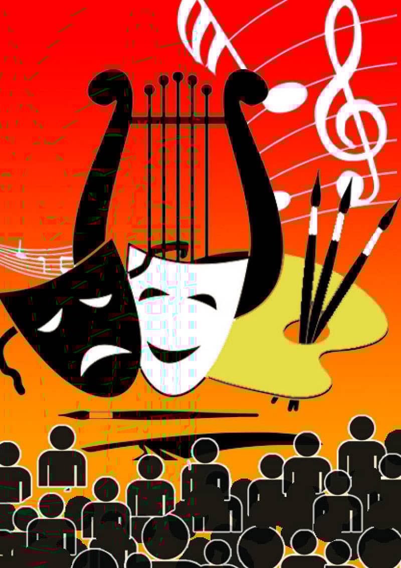 ಕಲೆ, ಕಲಾವಿದ ಹಾಗೂ ಸಾಮಾಜಿಕ ಬದಲಾವಣೆ