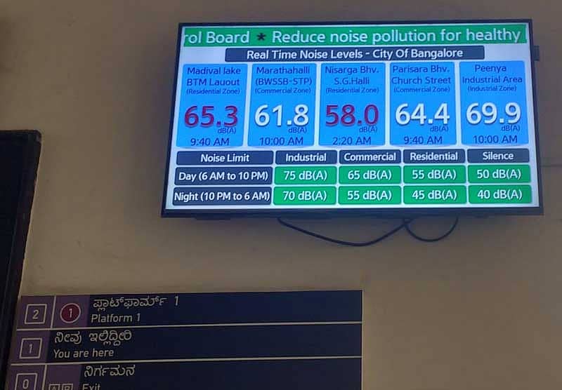 ಎಂ.ಜಿ.ರಸ್ತೆ ಮೆಟ್ರೊ ನಿಲ್ದಾಣದಲ್ಲಿ ಅಳವಡಿಸಿರುವ ಶಬ್ದ ಮಾಲಿನ್ಯ ಮಾಹಿತಿ ನೀಡುವ ಡಿಜಿಟಲ್ ಪರದೆ