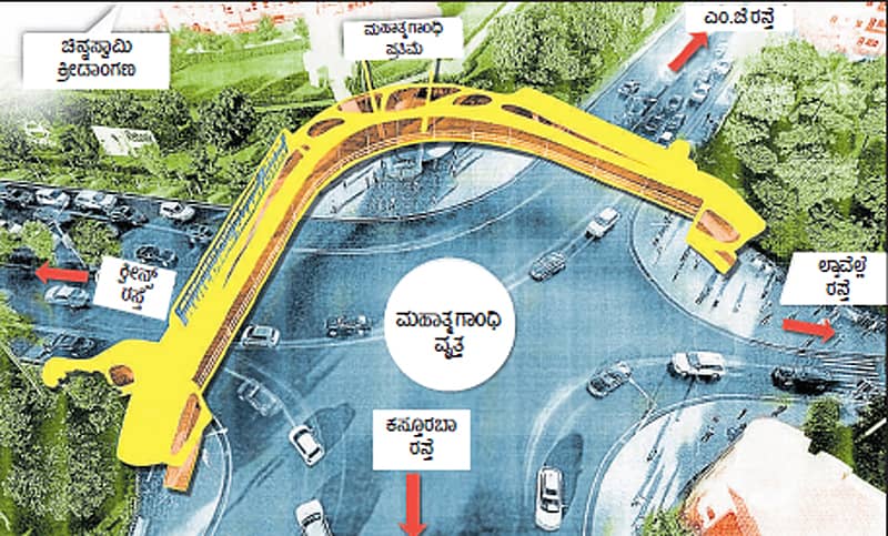 ಗಾಂಧೀಜಿ ಪ್ರತಿಮೆಯನ್ನು ಮರೆಮಾಚಲಿರುವ ಸ್ಕೈವಾಕ್