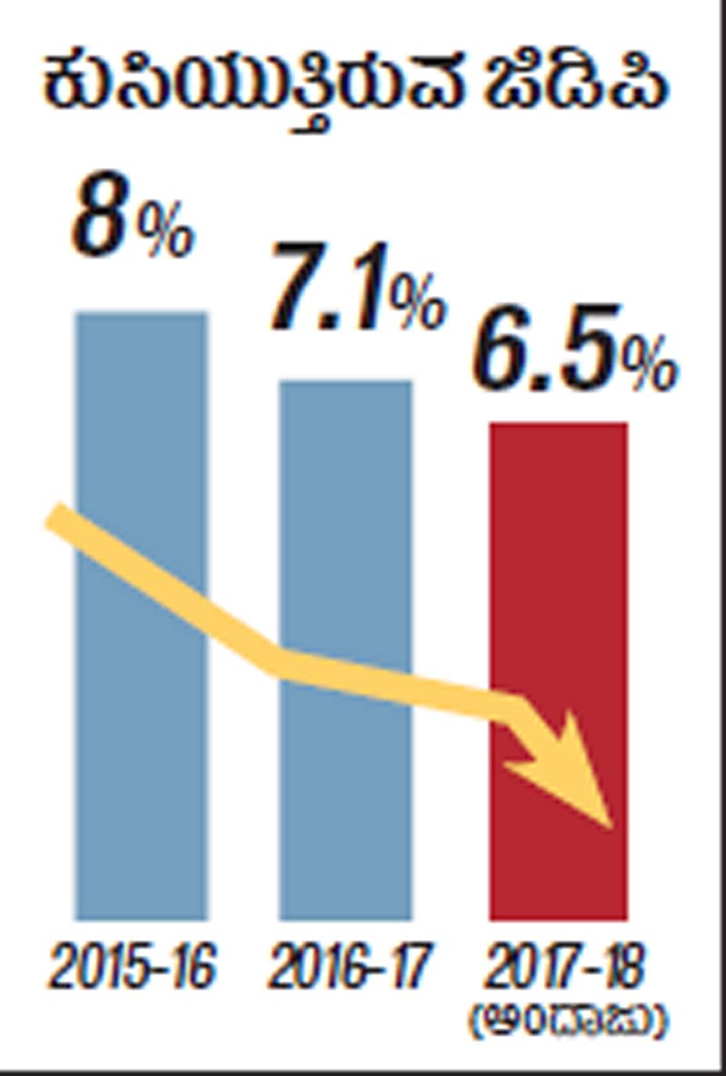 ‘ಮೋದಿ ರಾಜಕಾರಣ, ಜೇಟ್ಲಿ ಜ್ಞಾನದ ಫಲ’