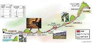 ಶಿರಾಡಿ ಘಾಟ್ನಲ್ಲಿ ಸುರಂಗ ಮಾರ್ಗ