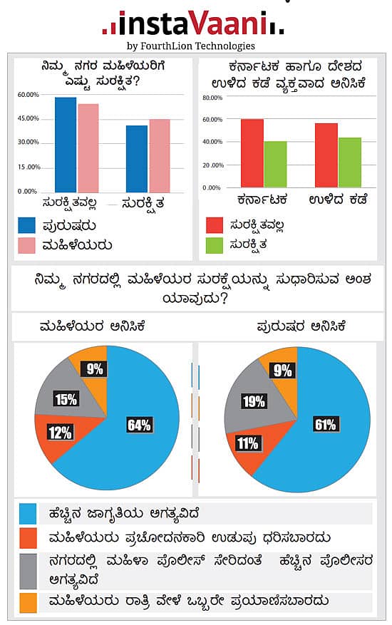 ರಿಷಾಂಗ್ ಕೀಷಿಂಗ್ ನರೇಂದ್ರ