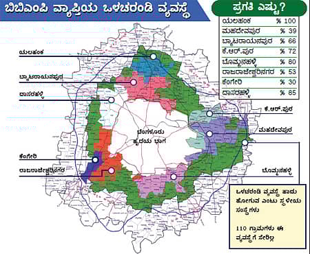 ಕಾಲಮಿತಿಯಲ್ಲಿ ಕಾಮಗಾರಿ ಪೂರ್ಣ ಸಂಕಲ್ಪ