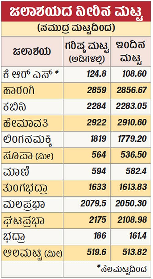 ಭಾರತ ಹಾಕಿ ತಂಡದ ಆಟಗಾರ ಎಸ್.ವಿ ಸುನಿಲ್ ಭಾನುವಾರ ಮೂಡುಬಿದಿರೆಯ ಕಾಳಿಕಾಂಬಾ ದೇವಸ್ಥಾನಕ್ಕೆ ಭೇಟಿ ನೀಡಿದಾಗ ಆಡಳಿತ ಮೊಕ್ತೇಸರ ಸುಂದರ ಜಿ. ಆಚಾರ್ಯ ಅವರು ಸುನಿಲ್ ಅವರಿಗೆ ಸ್ಮರಣಿಕೆ ನೀಡಿ ಸ್ವಾಗತಿಸಿದರು. ಜಯಕರ, ಶಿವರಾಮ ಆಚಾರ್ಯ, ಸುರೇಖಾ ಹರಿಶ್ಚಂದ್ರ, ಎಂ.ಕೆ. ಬಾಲಕೃಷ್ಣ ಆಚಾರ್ಯ ಮತ್ತಿತರರು ಇದ್ದರು. (ಮೂಡುಬಿದಿರೆ ಚಿತ್ರ)