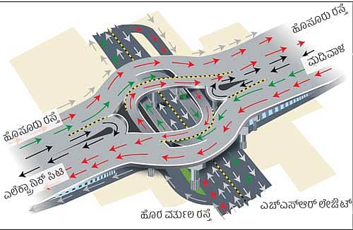 ಸಾಫ್ಟ್ವೇರ್ ಉದ್ಯೋಗಿ ಸೈಯದ್ ಇಮ್ರಾನ್ ಸಿದ್ಧಪಡಿಸಿರುವ ವಿನ್ಯಾಸ