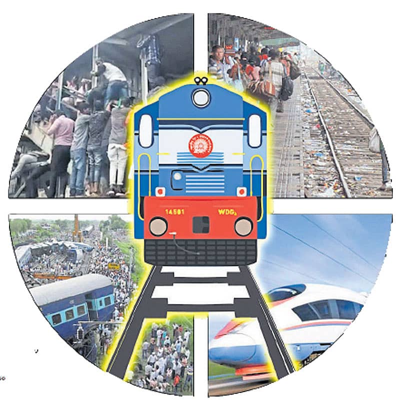 ರೈಲ್ವೆಗೆ ₹1.48 ಲಕ್ಷ ಕೋಟಿ; ಬೆಂಗಳೂರಿಗೆ 160 ಕಿ.ಮೀ. ಉಪನಗರ ಸಂಪರ್ಕ ಯೋಜನೆಗೆ ₹17 ಸಾವಿರ ಕೋಟಿ