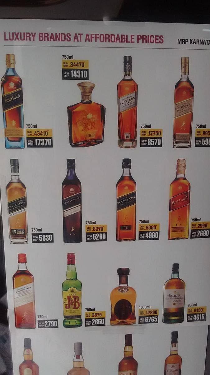 ವಿದೇಶಿ ಮದ್ಯದ ‘ಹಿತಾನುಭವ’