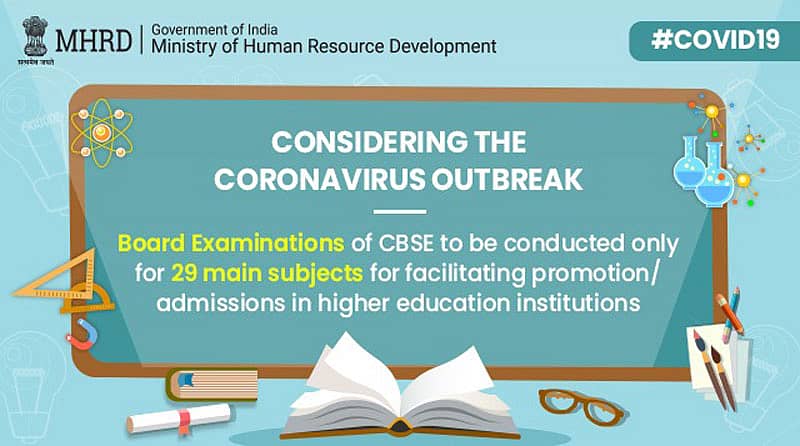 ಸಿಬಿಎಸ್‌ಇ