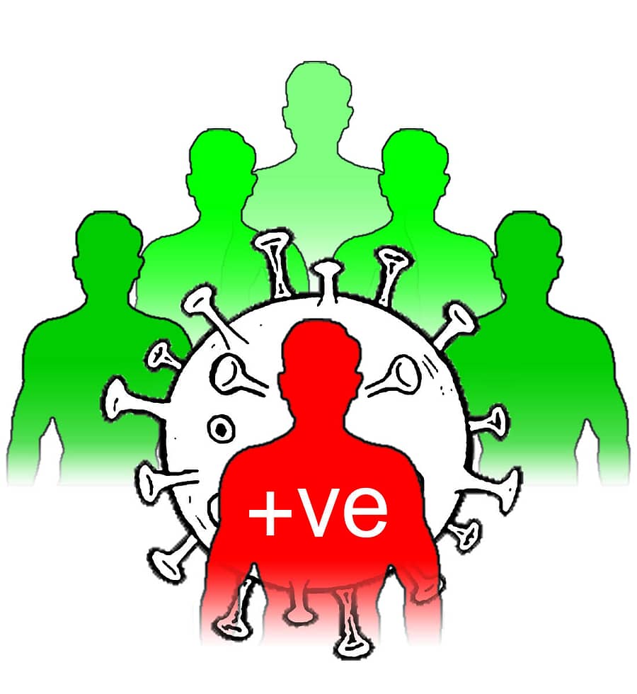 ಸಾಂದರ್ಭಿಕ ಚಿತ್ರ