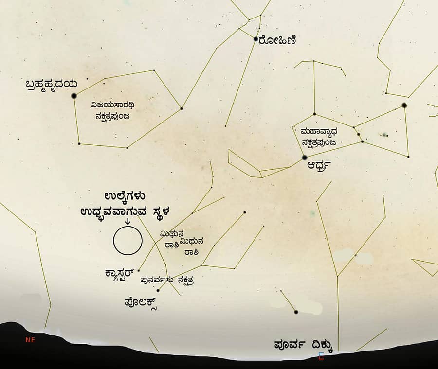 ಜಿಮಿನಿಡ್ ಉಲ್ಕಾವೃಷ್ಟಿ