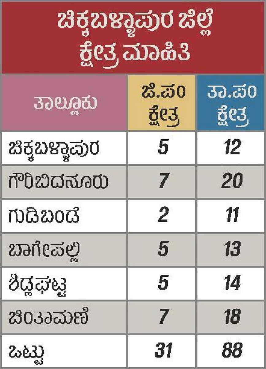 ಅಂಕಿ–ಅಂಶ