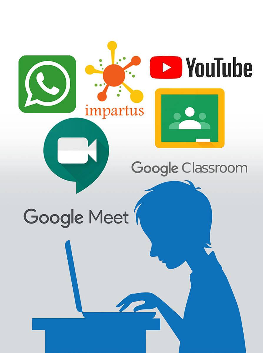 ಪ್ರಾತಿನಿಧಿಕ ಚಿತ್ರ