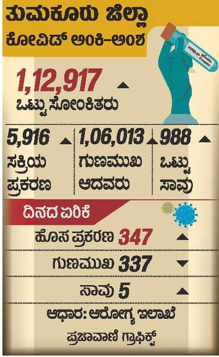 PDF-TMK -Covid-Graph-17062021