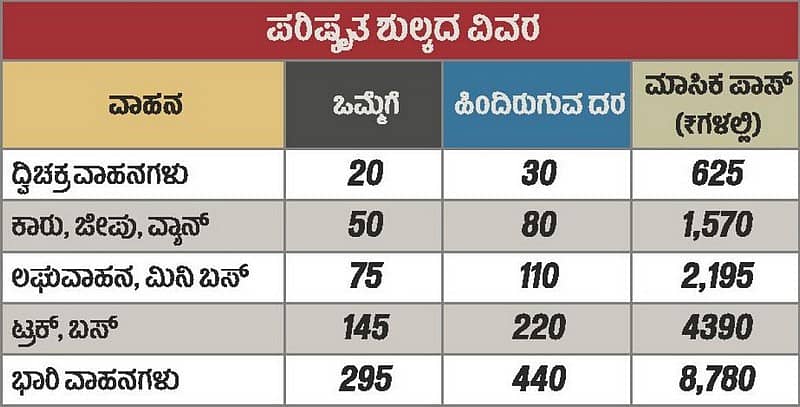 ಅಂಕಿಅಂಶ