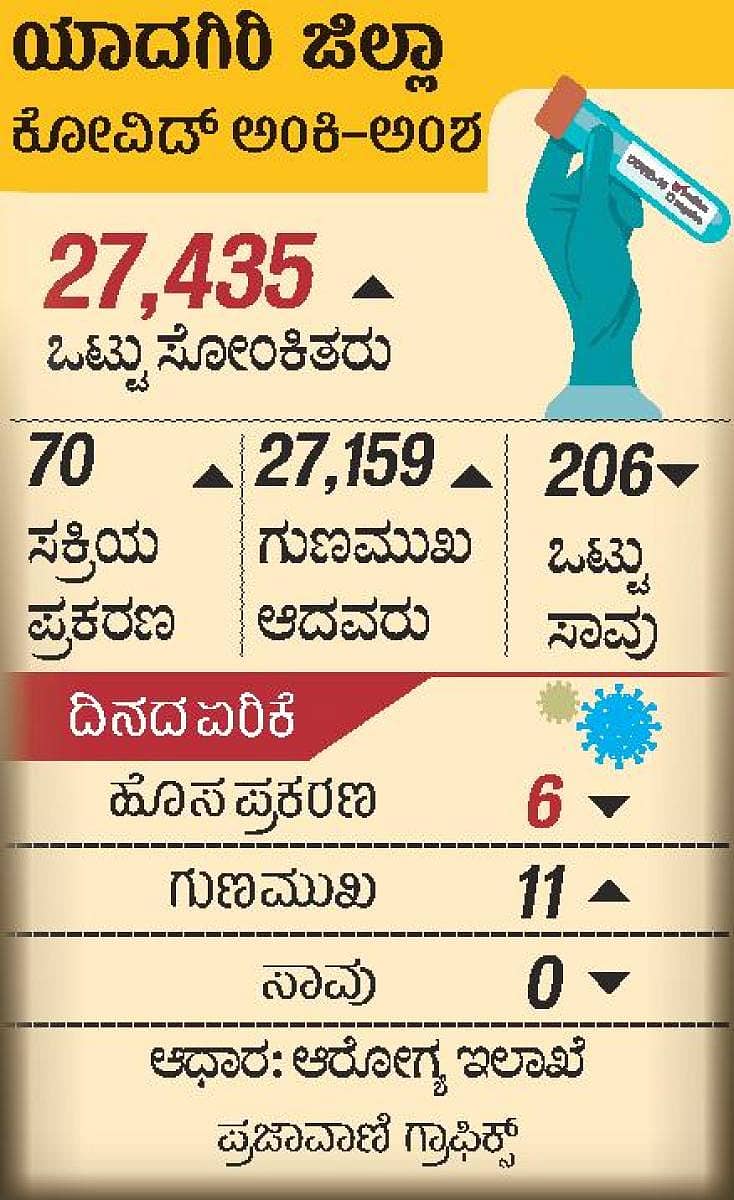 ಅಂಕಿಅಂಶ