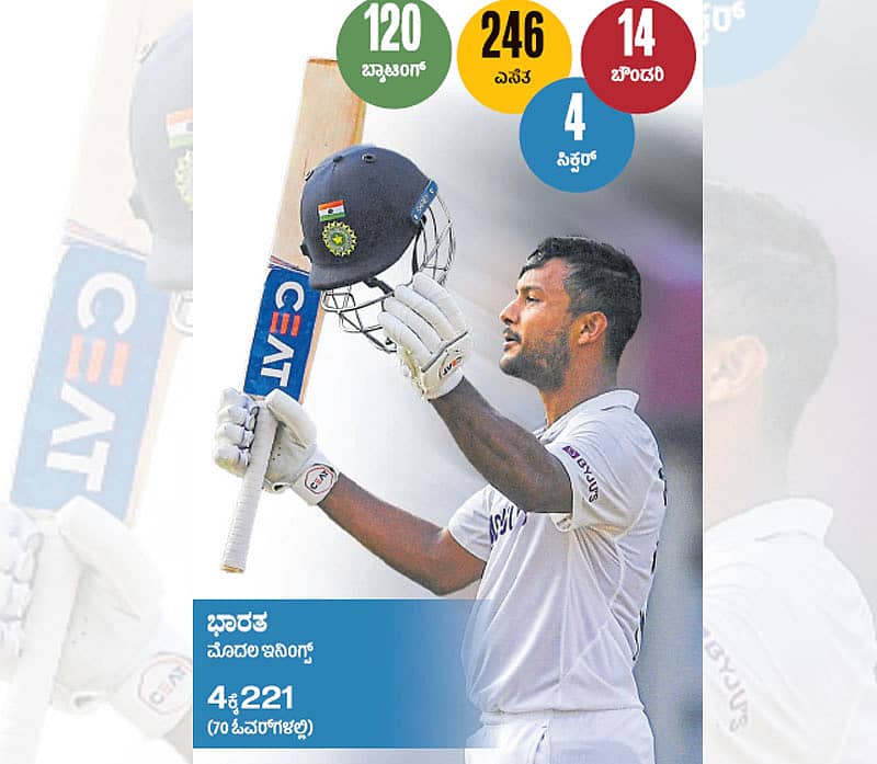 ಮಯಂಕ್ ಅಗರವಾಲ್