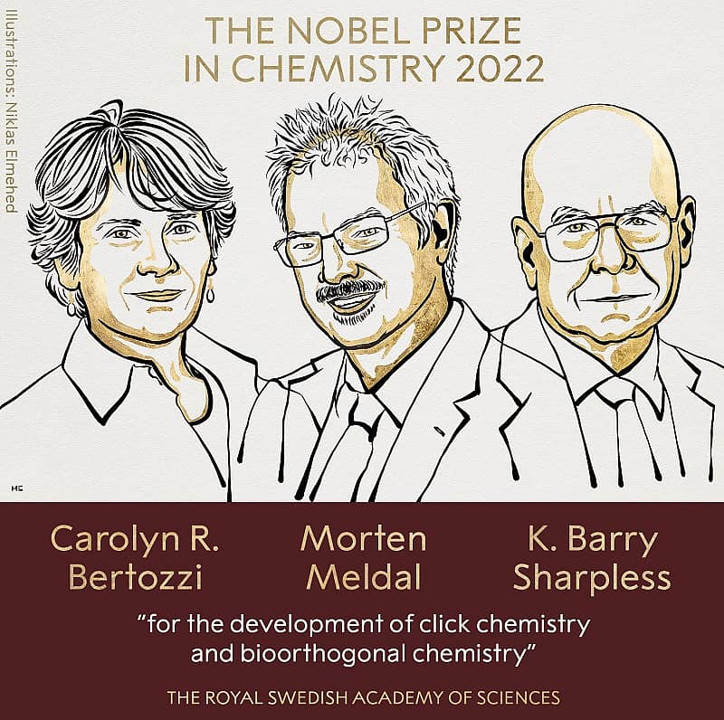 ಚಿತ್ರ ಕೃಪೆ: @NobelPrize