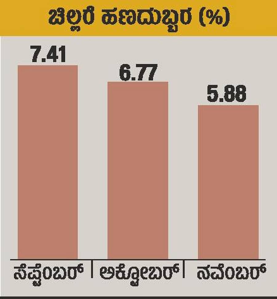 ಅಂಕಿ–ಅಂಶ