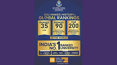 कानून, अंतरराष्ट्रीय संबंध एवं व्यवसाय में जे.जी.यू. की ऐतिहासिक वैश्विक रैंकिंग: क्यूएस वर्ल्ड यूनिवर्सिटी रैंकिंग्स बाय सब्जेक्ट 2026